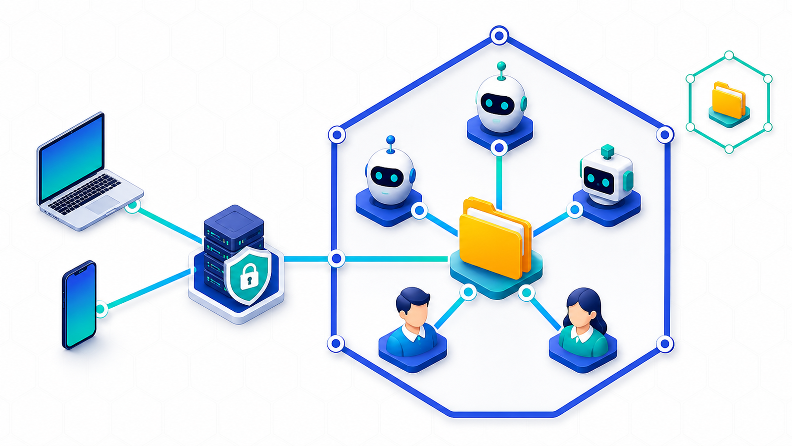 Diagram: a user connects through a secured server to several distinct AI agents, each tied to its own project folder